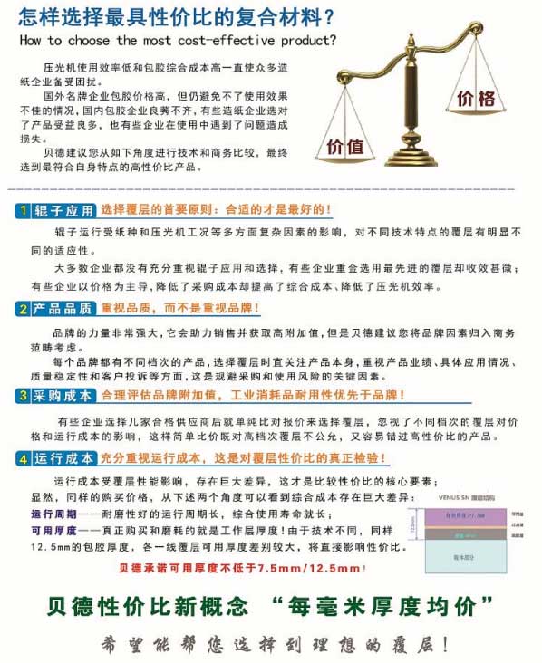 怎樣選擇最具性價(jià)比的復(fù)合材料？