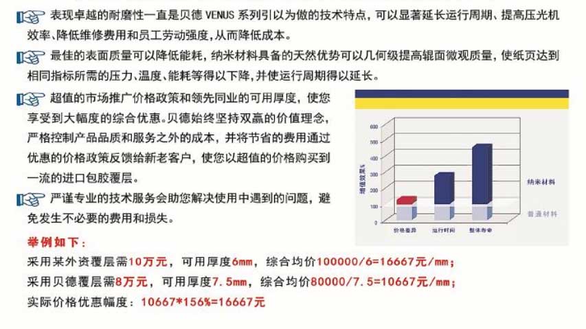 為什么選擇貝德將顯著降低包膠總成本？